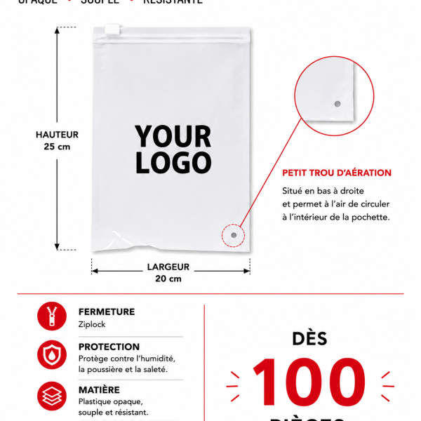 Ziplock-Taschen für Bademode/Unterwäsche