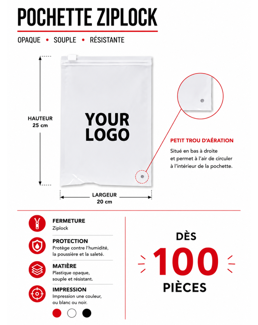 Ziplock-Taschen für Bademode/Unterwäsche