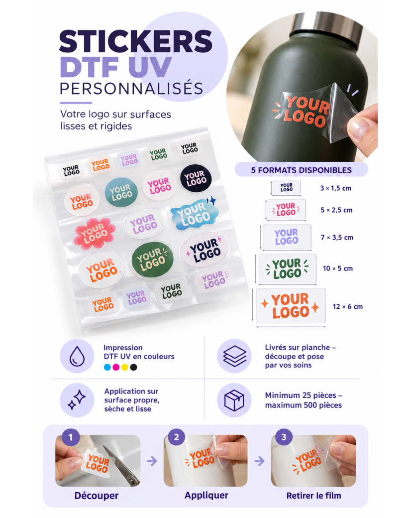 Sticker DTF UV